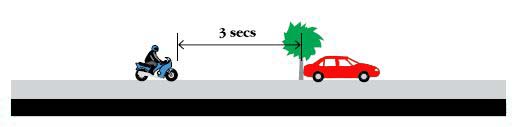 MOTOR BIKE SPEED DISTANCE